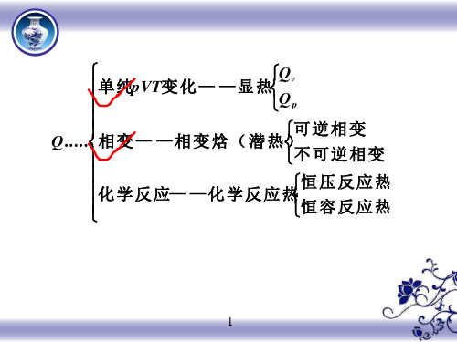 化学反应焓