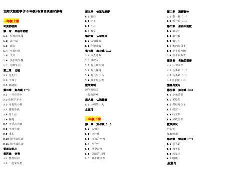 北师大2012版小学数学目录