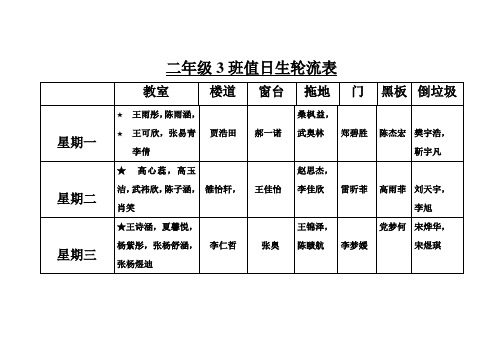 值日生轮流表