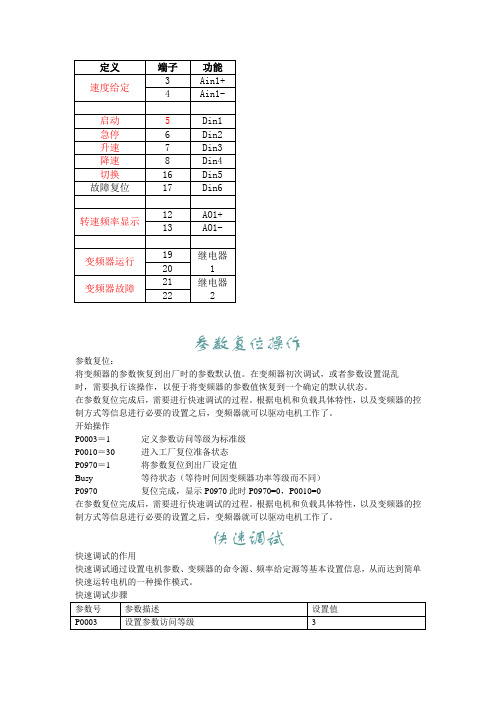 MM430变频器参数设置