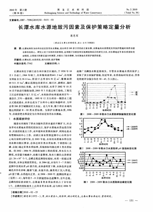 长潭水库水源地致污因素及保护策略定量分析