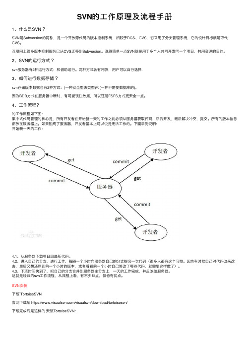 SVN的工作原理及流程手册