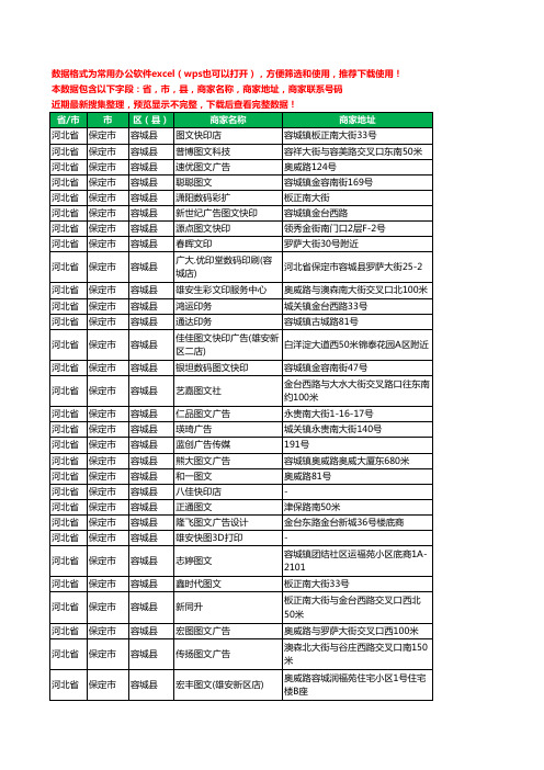 2020新版河北省保定市容城县复印工商企业公司商家名录名单黄页联系电话号码地址大全30家