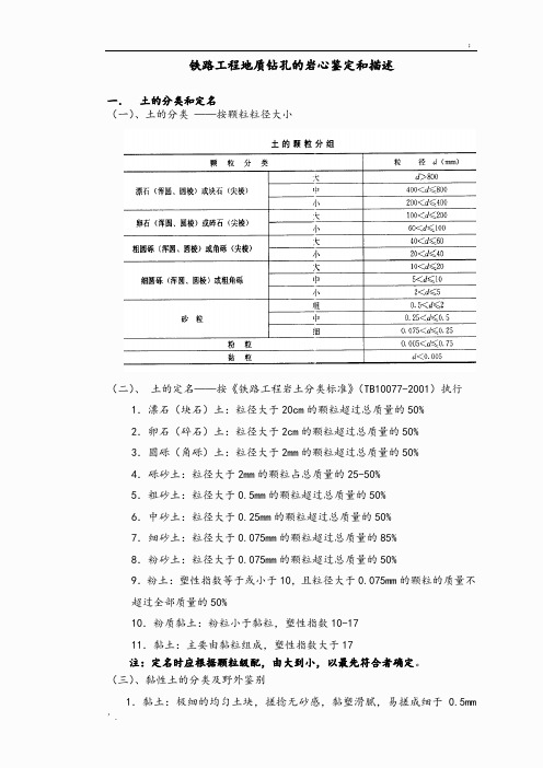 工程地质岩心的鉴定和描述