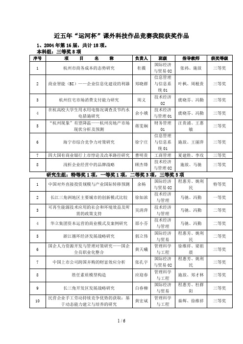 近五年“运河杯”课外科技作品竞赛我院获奖作品