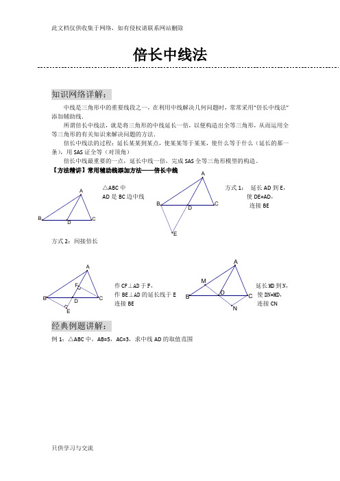 倍长中线法(经典例题)知识讲解