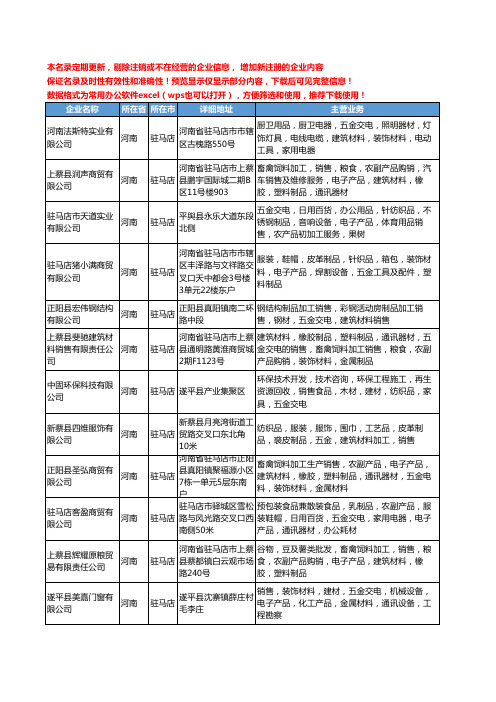 新版河南省加工五金制品工商企业公司商家名录名单联系方式大全23家