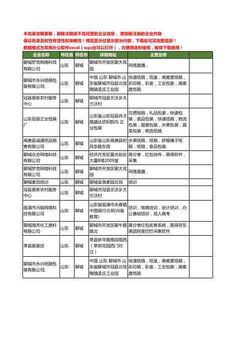 新版山东省聊城淘宝工商企业公司商家名录名单联系方式大全13家