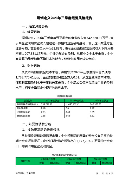 600307酒钢宏兴2023年三季度经营风险报告