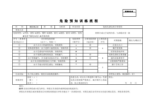 KYT危险预知训练案例