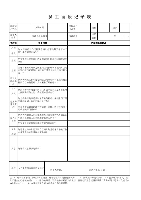 员工招聘、入职、转正流程、相关表格(套表) 