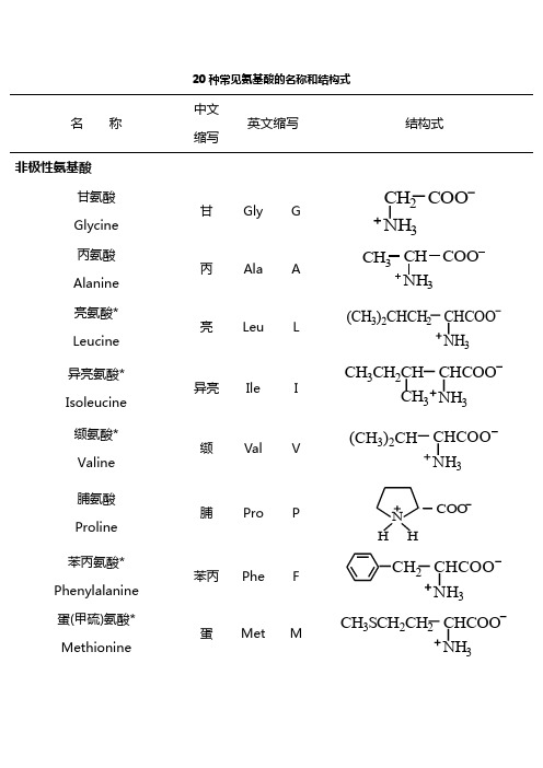 20种氨基酸的名称和结构式