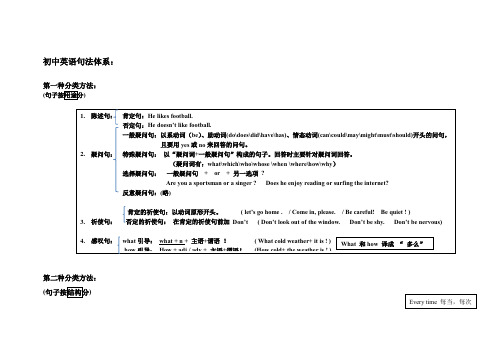 初中英语句法体系