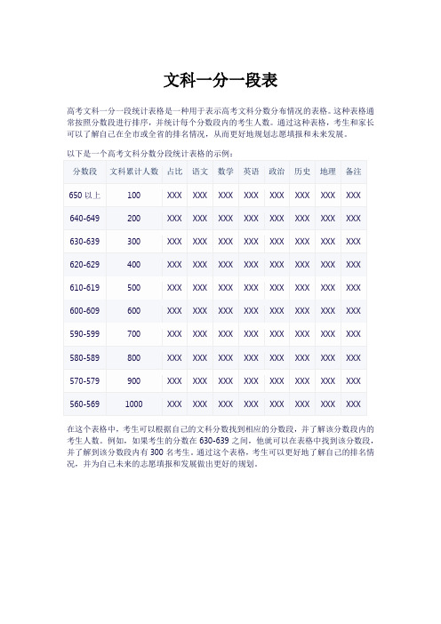 辽宁一分一段表2021年文科