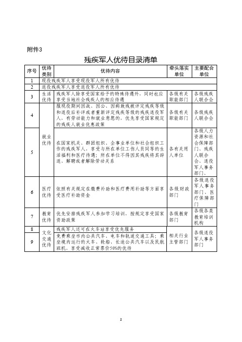 残疾军人优待目录清单