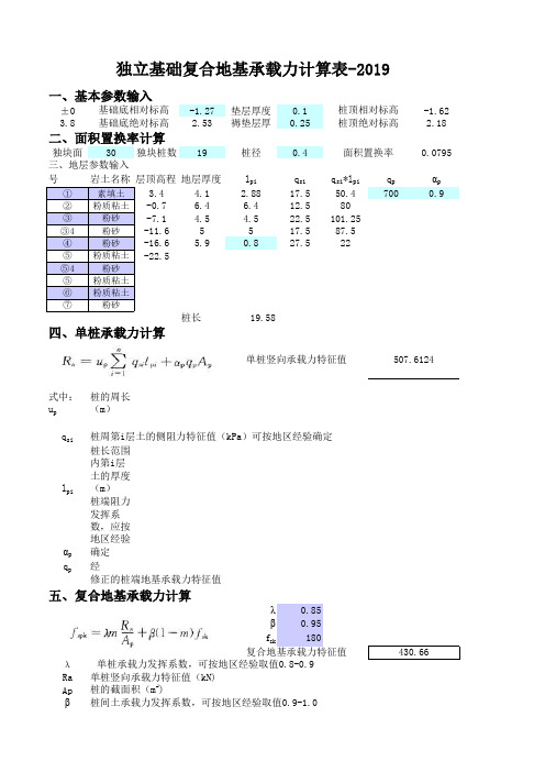 独立基础复合地基承载力计算表-2019