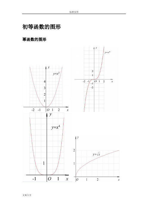 三角函数公式图像大全