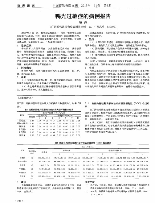 鸭光过敏症的病例报告