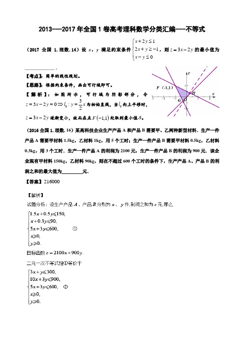 2013-2017年全国1卷高考理科数学分类汇编-不等式