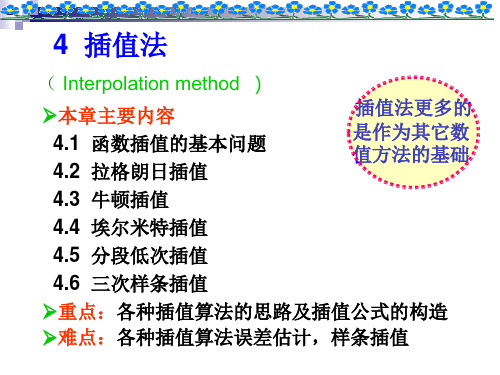 4插值法