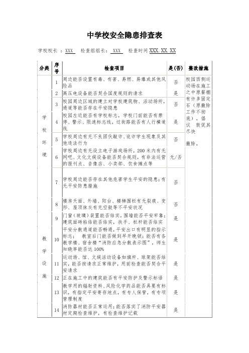 中学校安全隐患排查表