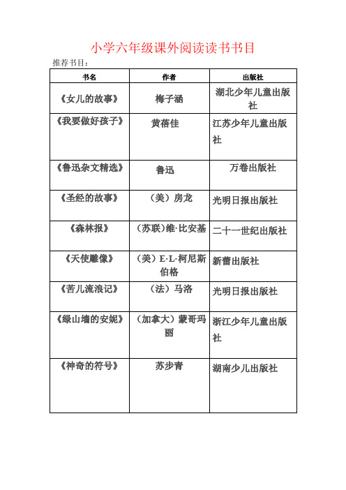 【强烈推荐】小学六年级课外阅读读书书目