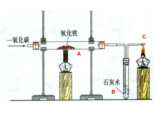 初中化学名师教学课件第五章：5-2金属矿物 铁的冶炼