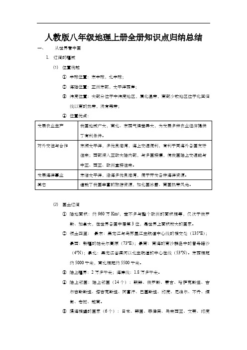 人教版八年级地理上册全册知识点归纳总结