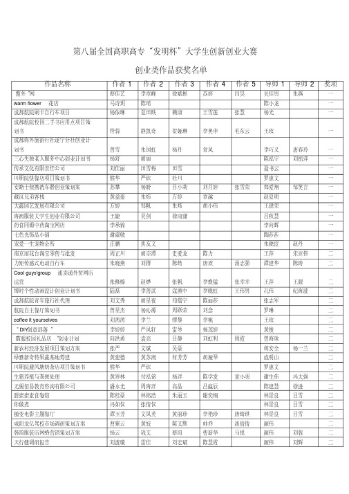 最新第八届全国高职高专“发明杯”大学生创新创业大赛创业类作品获奖名单教学提纲