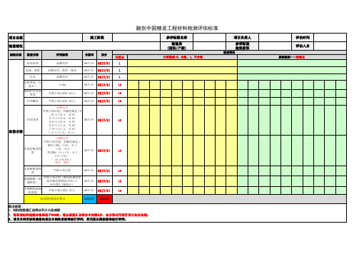 在建项目精装修工程(施工过程)综合分计算表(材料)