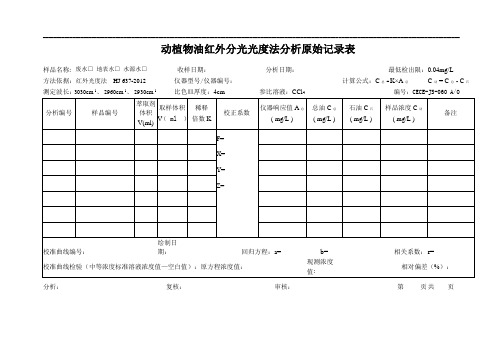 红外分光光度法分析动植物油原始记录表