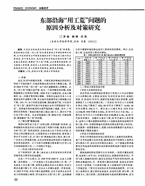 东部沿海＂用工荒＂问题的原因分析及对策研究