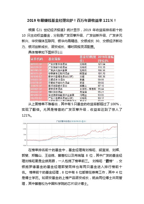 2019年最赚钱基金经理出炉！百万年薪收益率121%！