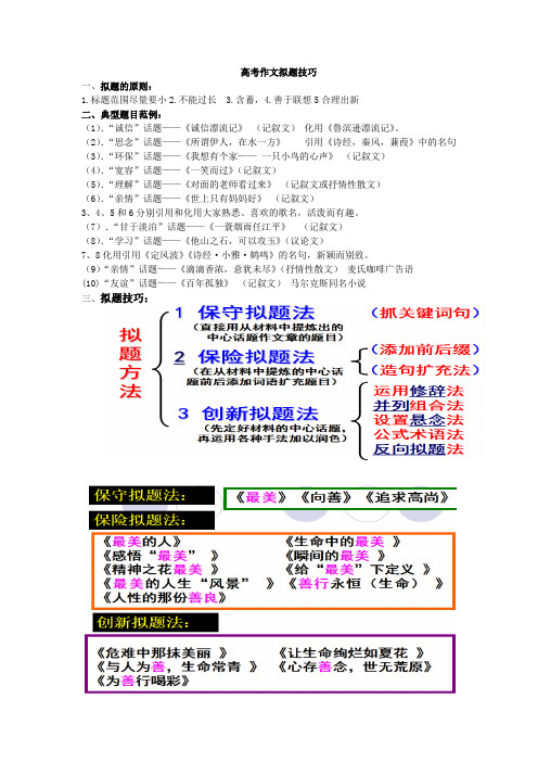 高考作文拟题技巧