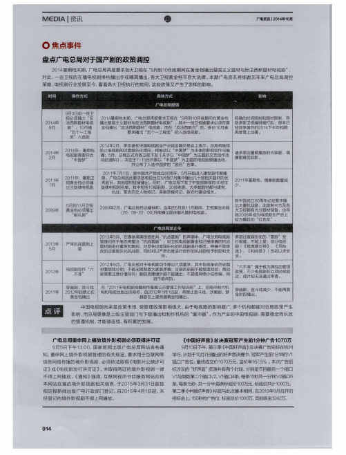 盘点广电总局对于国产剧的政策调控