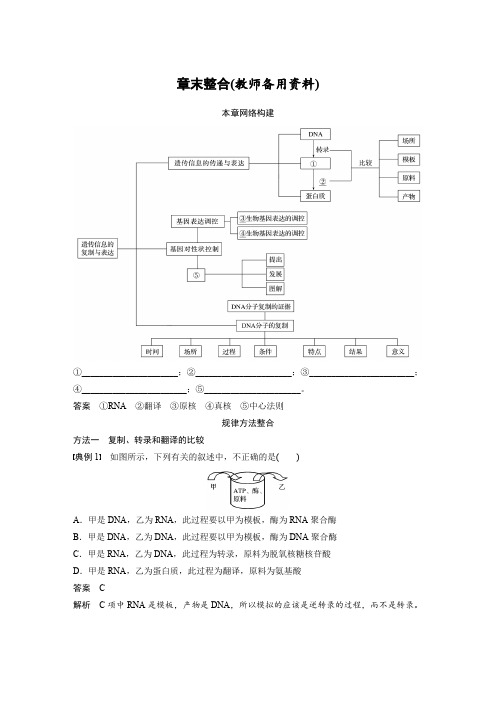 2017-2018学年同步备课套餐之高一生物北师大版必修2讲