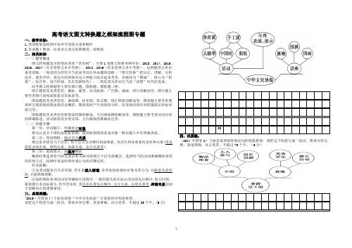 高考语文图文转换题之框架流程图专题