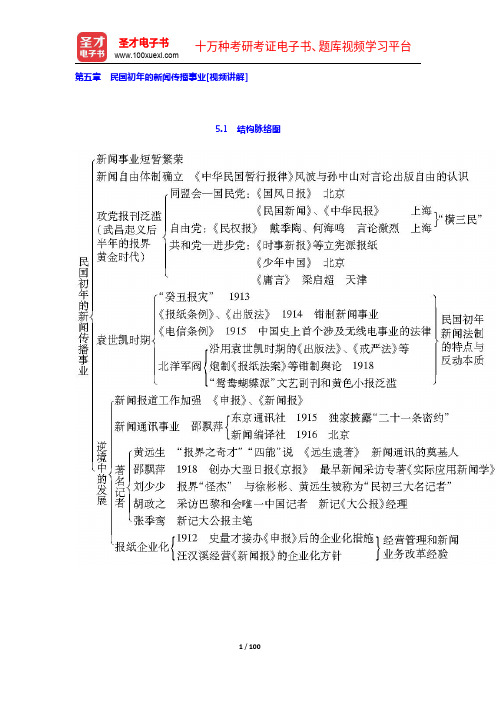 方汉奇《中国新闻传播史》(第3版)(5-9章)【圣才出品】