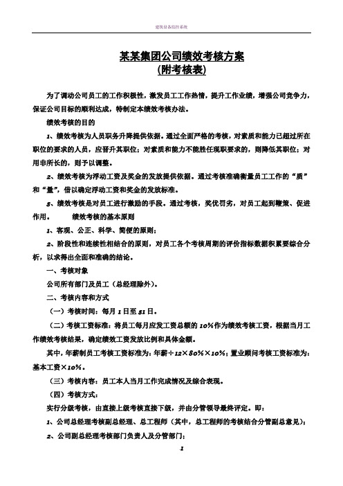 某某集团公司绩效考核方案