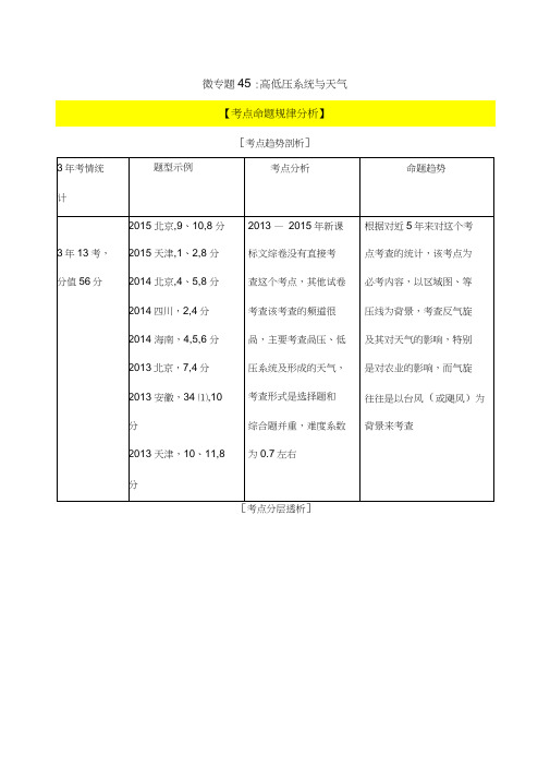 高考的地理命题密码解读汇报微专题45：高低压系统与天气