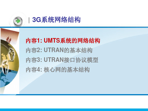 TD-SCDMA网络结构