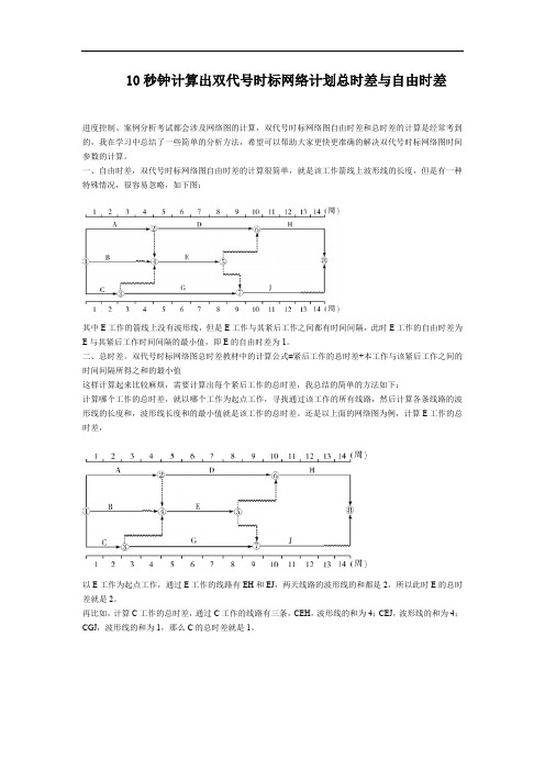 双代号时标网络计划总时差与自由时差