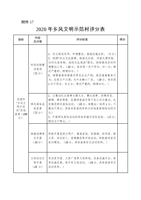 乡风文明示范村评分表