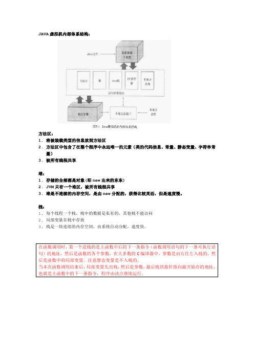 内存分析