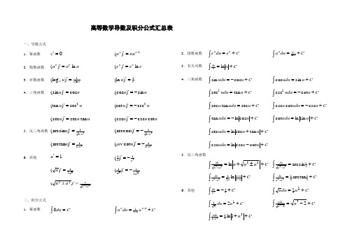 最全高等数学导数和积分公式汇总表