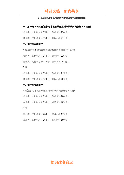 广东省2014年高考艺术类专业文化课录取分数线