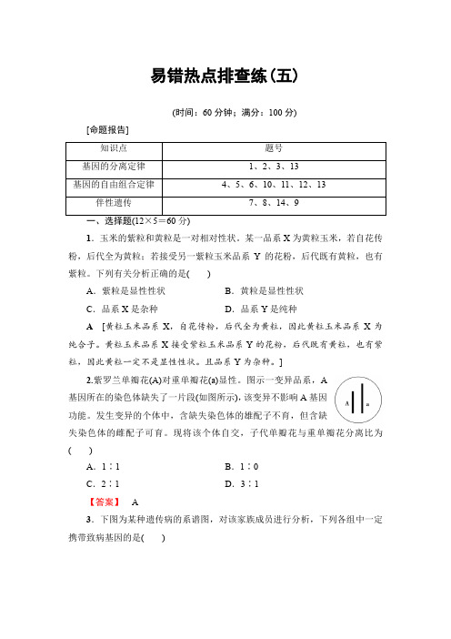2018届高考生物易错热点排查练:(五) 含解析