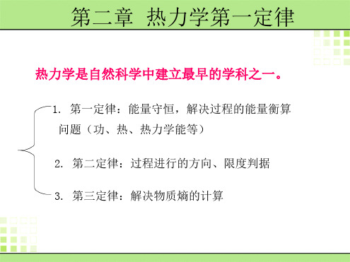 物理化学 第二章 热力学第一定律 1
