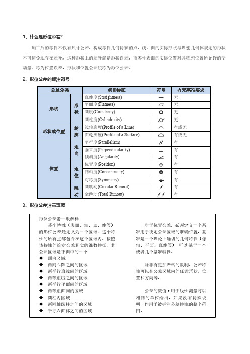 形位公差详解以及标注方法