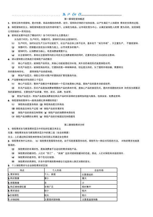 保险营销重点